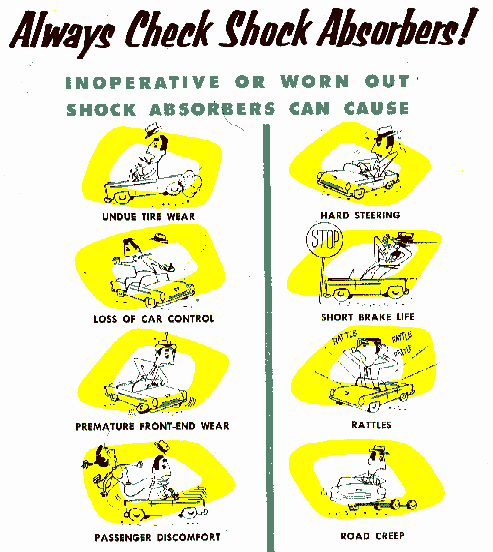 bad shocks consequences - from 1955 Delco book